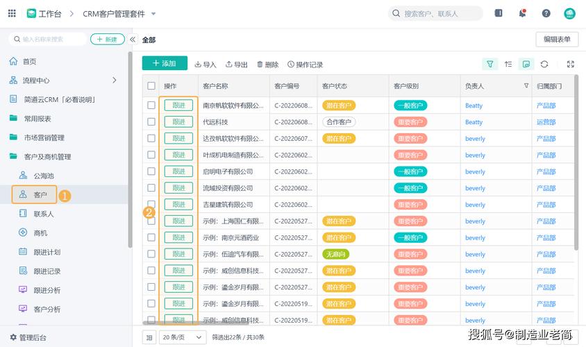 探索日本免费SaaS CRM的潜力与优势