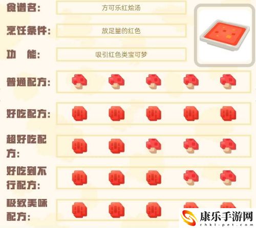 宝可梦大探险食谱图鉴大全 100%必出神兽全属性食谱