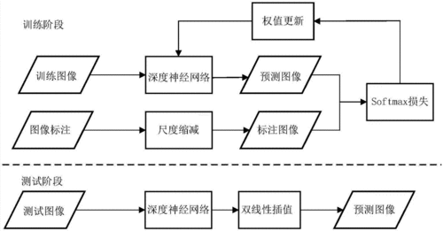 せっかく和わざわざ的区别，探讨“せっかく”和“わざわざ”的语义差异与使用场景