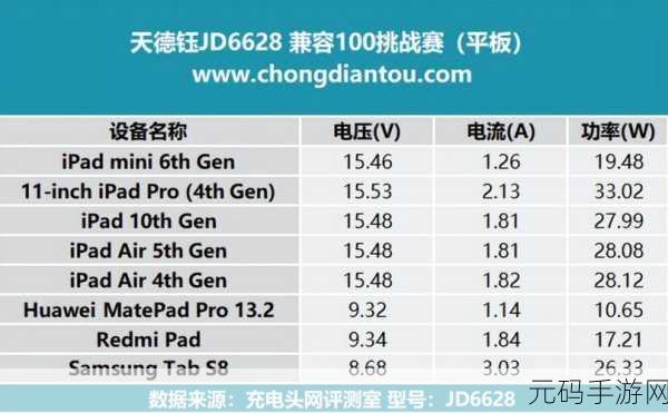 8811.7V，8811.7V：探索高电压应用的未来趋势与挑战