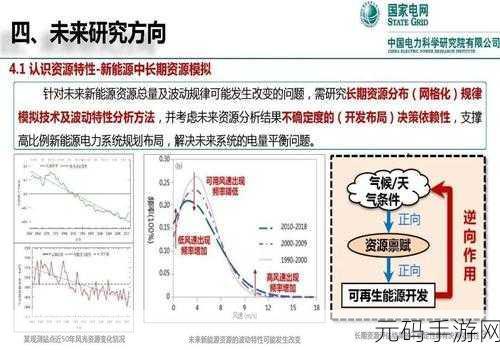 8811.7V，8811.7V：探索高电压应用的未来趋势与挑战