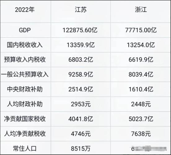 国产精产国品一二三产区区别：解析中国农业生产的层次与特点