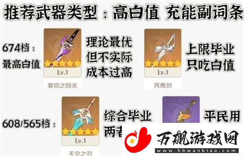 原神3.5班尼特武器怎么选择-原神3.5班尼特武器选择攻略