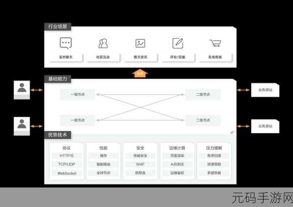 人曾交互ces，1. 人际交往：探索社交互动中的心理机制