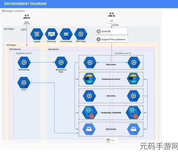 成免费的crm是正规还是仿，免费CRM系统的合法性分析与市场趋势