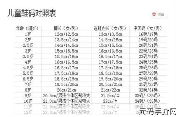 无人一码二码三码4码，无人码技术的未来：一、二、三、四码的发展趋势