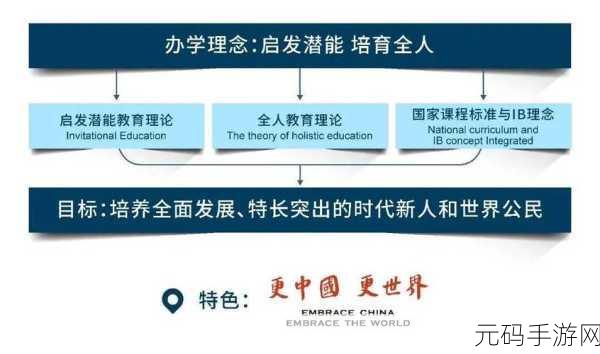 师生关系的理论，1. 师生互动：构建积极学习环境的关键