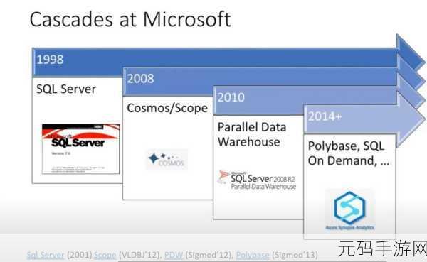 javaparserHDsxs，＂深入解析JavaParser：探索其核心功能与应用