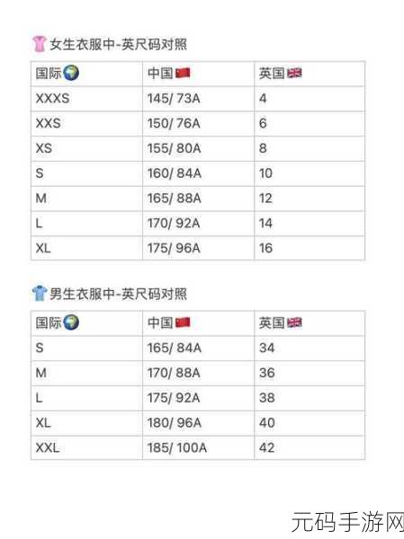 一码二码和欧洲尺码的区别，一码二码与欧洲尺码的对比分析及购买指南