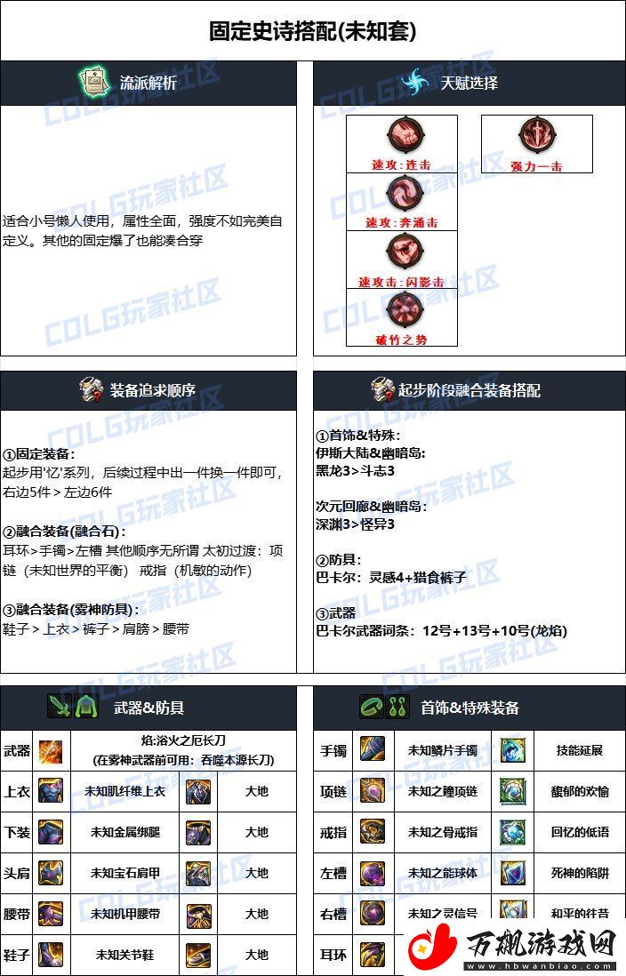 DNF2024国庆版本暗刃毕业装备搭配-稀有装备掉落推荐