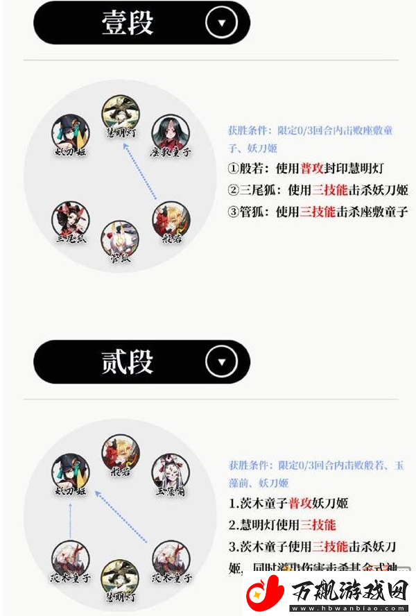 阴阳师慧明灯残局得胜怎么玩