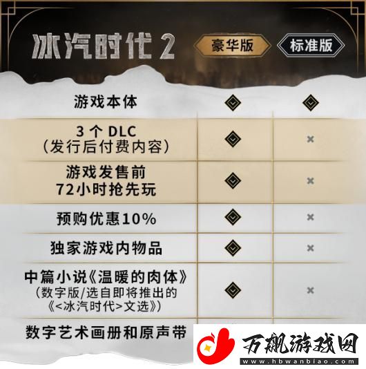 冰汽时代2游戏豪华版区别介绍