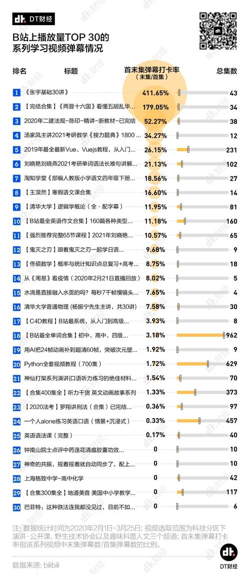 国际B站免费入口MBA智库：探索知识的海洋