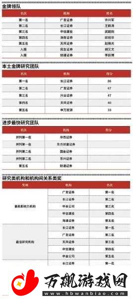 合金装备4完整流程攻略揭秘