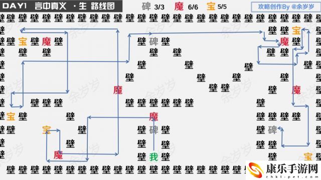 《阴阳师》万言归灵言海探索第一天怎么过