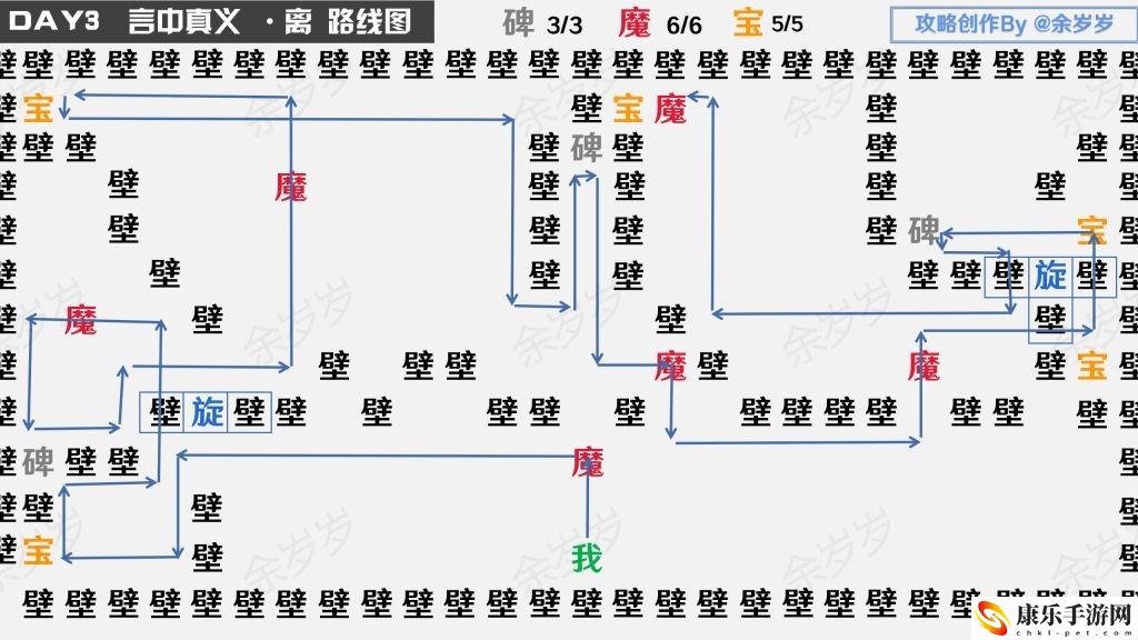 《阴阳师》万言归灵言海探索第三天怎么过