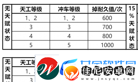 三国谋定天下队伍拆迁值怎么算