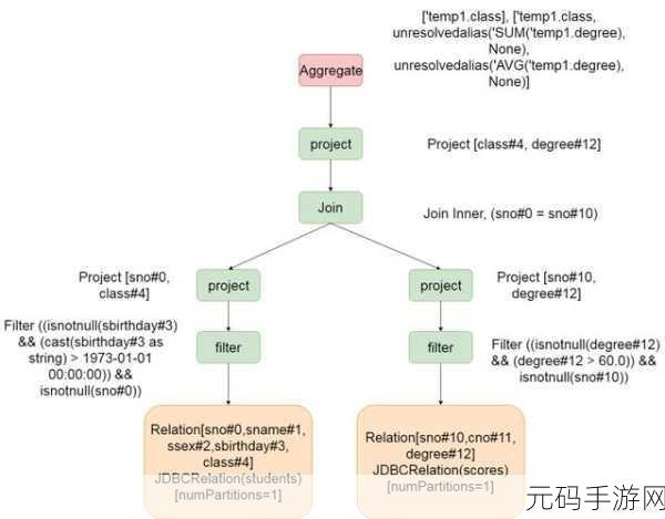 JAVAPARSER教师HD新增多条线路，JAVAPARSER教师HD全新线路助力教学创新升级