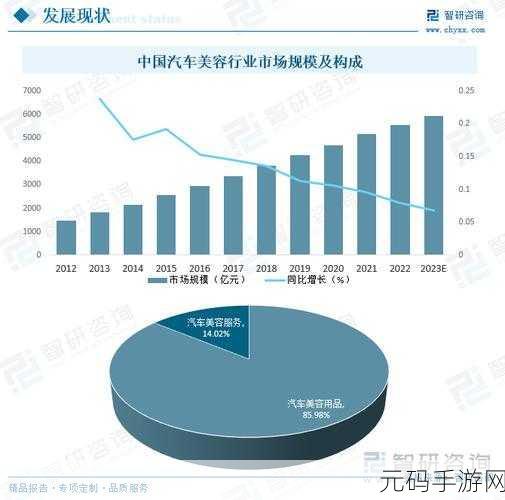 解读国产与欧洲游戏市场尺寸对比2023，2023年国产与欧洲游戏市场尺寸对比分析及趋势探讨