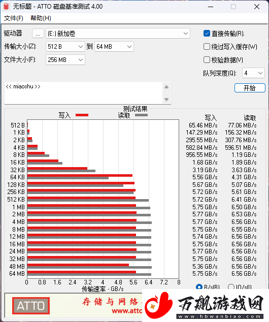 雷克沙ARES