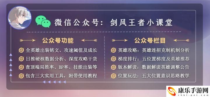 王者荣耀2023马超出装_马超最强出装一枪秒脆皮