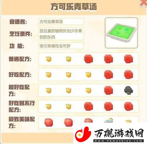 宝可梦大探险方可乐气泡饮食谱：独家配方与制作指南