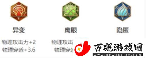 王者荣耀李白怎么出装王者荣耀李白出装攻略介绍