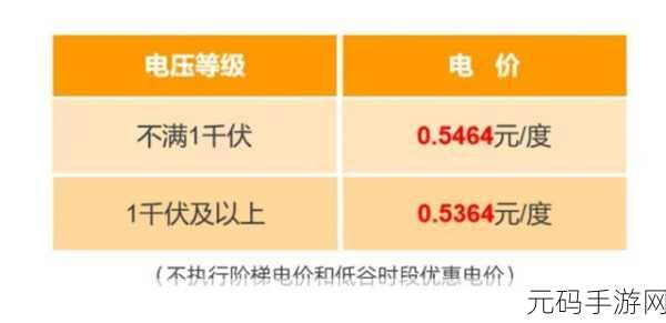 免费三色电费2024-1. 2024年免费三色电费政策详解与应用