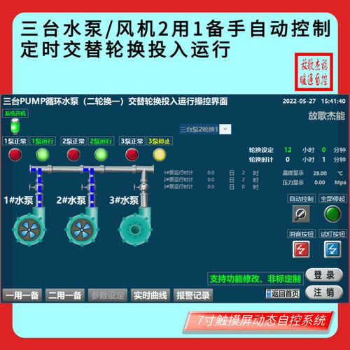 交替轮换，网友表示：生活中的新鲜感与挑战