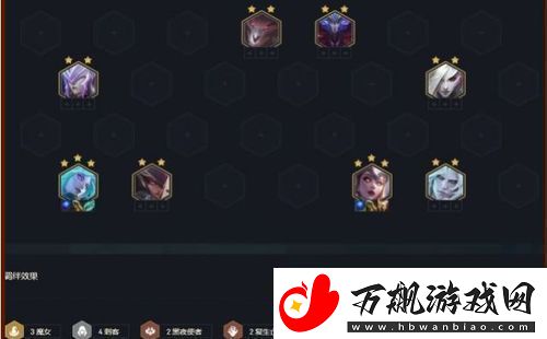 云顶之弈S13执法官羁绊棋子怎么玩