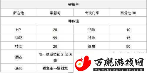 口袋妖怪复刻高效捕捉精灵攻略：方法与技巧全面解析