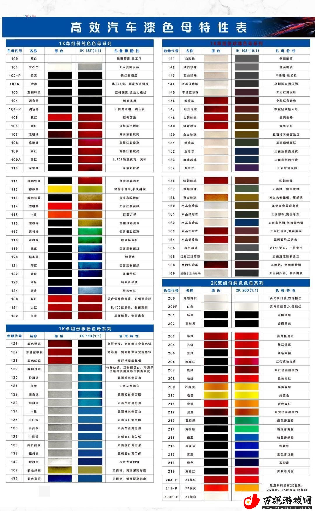 色母江湖：国产VS进口-网友争辩背后笑料百出