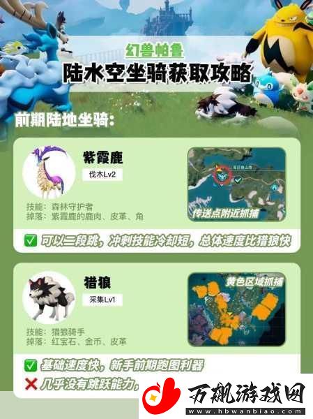 探秘奇幻世界-幻兽帕鲁花丽娜捕捉全攻略