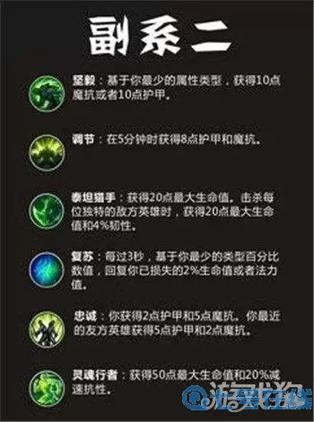 什么软件玩lol可以推荐符文