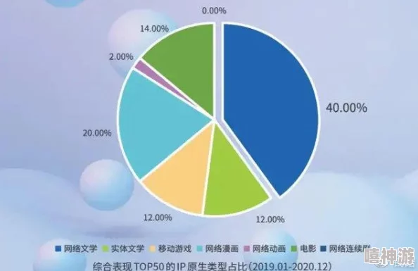 91插插插影库