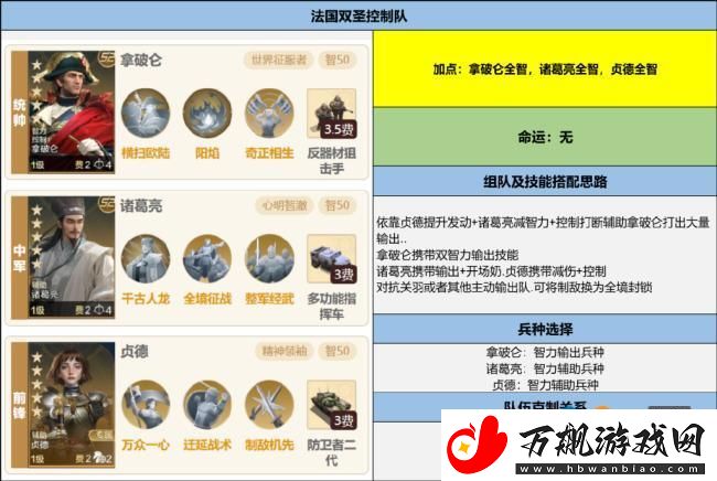 世界启元第二纪元第四期博览会【帝王挽歌】评测