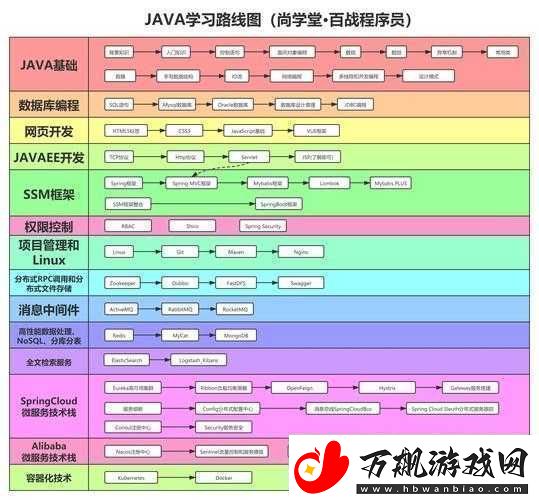 Javaparser-教师-HD：代码之美-尽在掌握