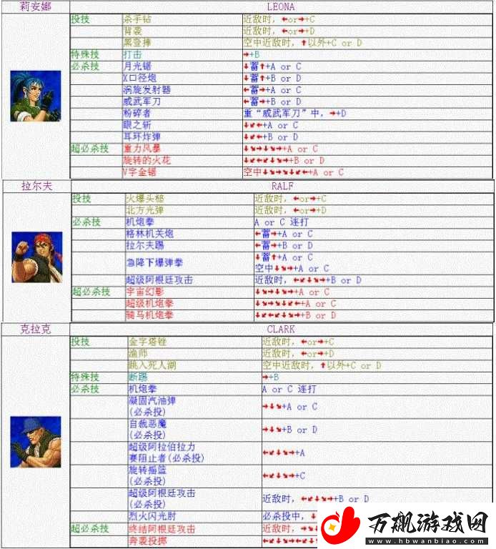 关于拳皇-98-终极之战-OL-中居合脚所属格斗家技能的探秘