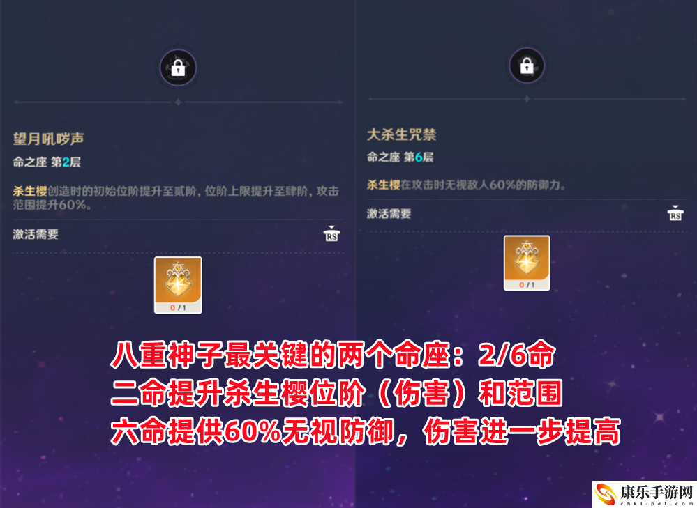 原神八重神子圣遗物推荐词条_八重神子培养攻略