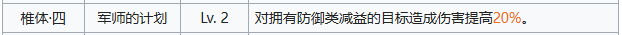 少女前线2追放莉塔拉全方面解析攻略