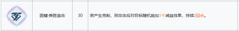 少女前线2追放莉塔拉全方面解析攻略