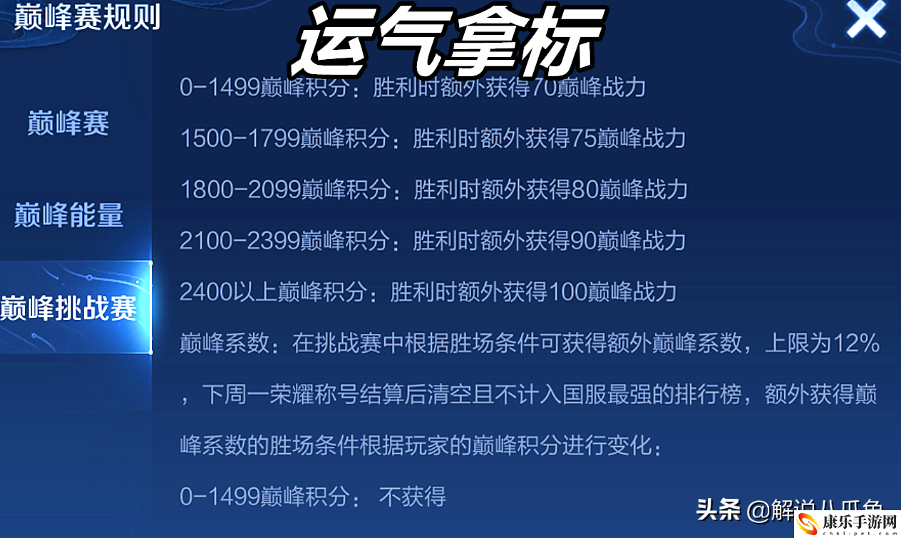 王者荣耀巅峰赛挑战赛什么时候开始的？巅峰挑战赛时间