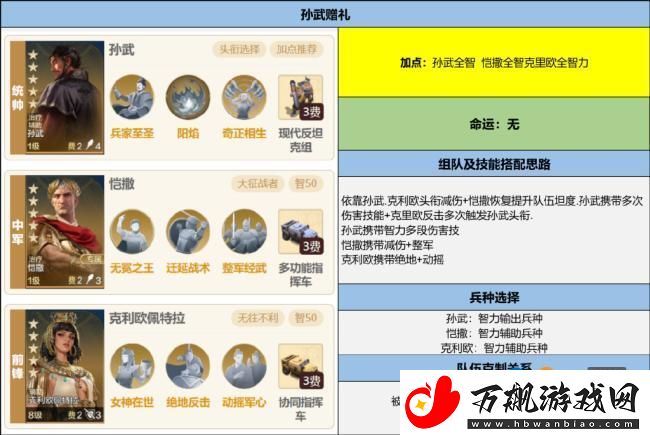 世界启元第二纪元第四期博览会【帝王挽歌】评测