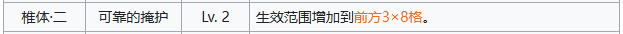 少女前线2追放莉塔拉全方面解析攻略