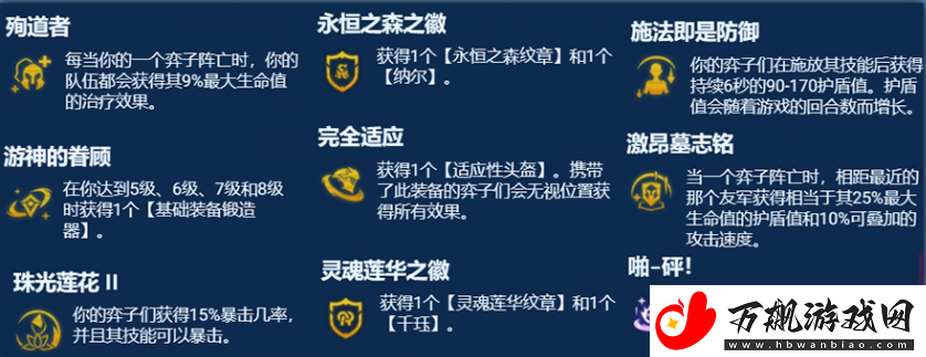 金铲铲之战永恒之森辛德拉阵容怎么玩