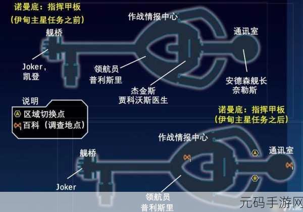 质量效应手游震撼登场，序章Eden Prime深度探索指南