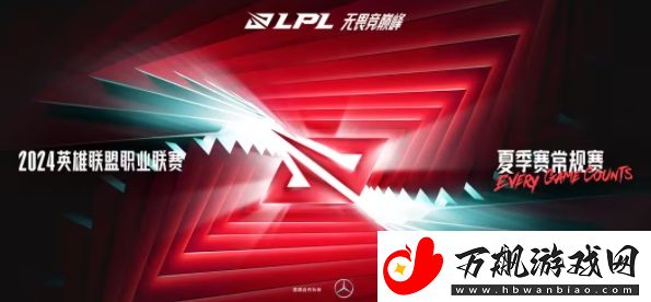 2024LPL夏季赛抽签结果是什么