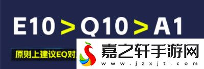 原神纳西妲养成图鉴攻略纳西妲如何培养更合适