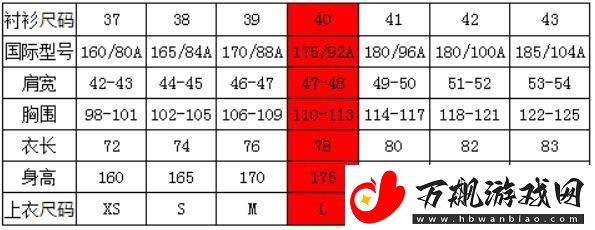 &quot;L&quot;不是万能钥匙：国产与欧版的尺寸迷思