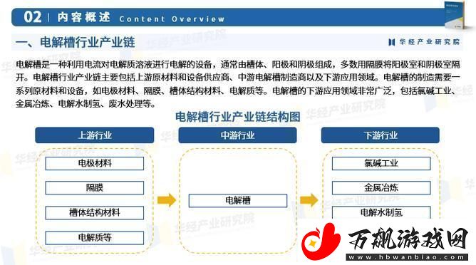 “槽力无边